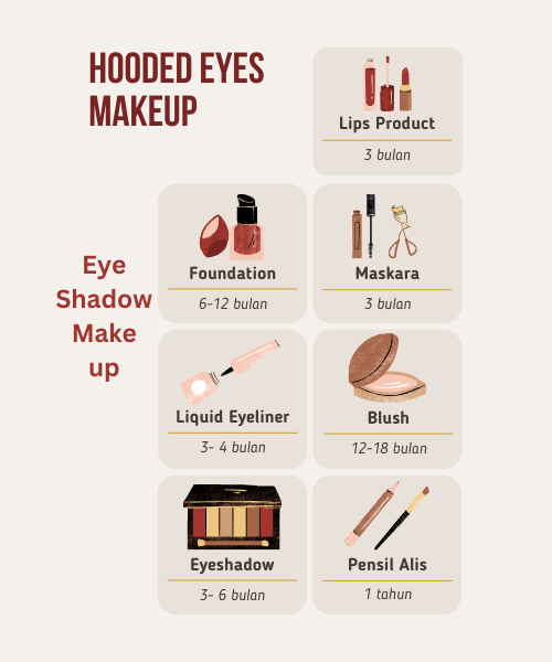 Eyeshadow for hooded eyes