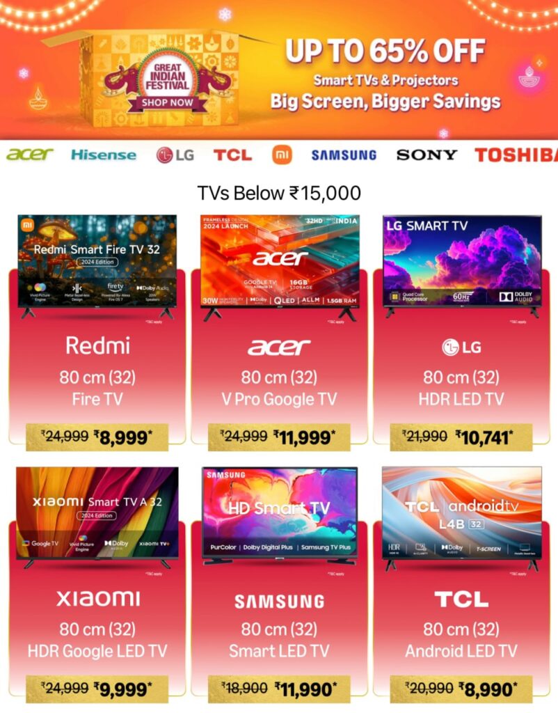 Smart TVs below 15000