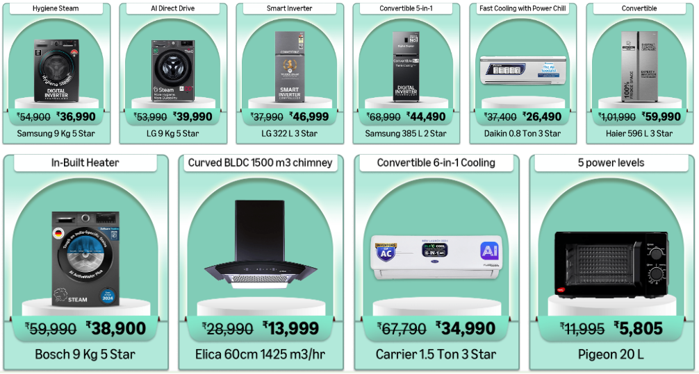 Affordable Home Appliances in India