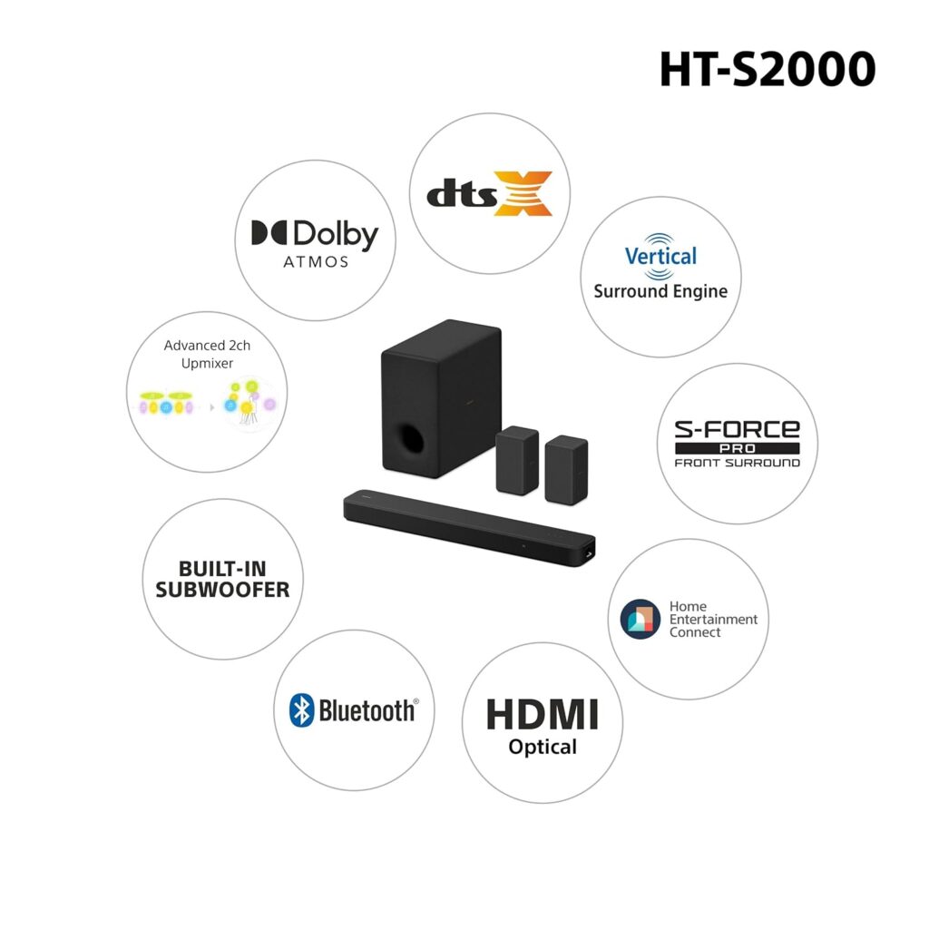 Best top soundbars for smart TVs in India