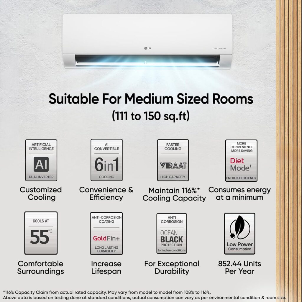 Best 1 ton window AC for small rooms