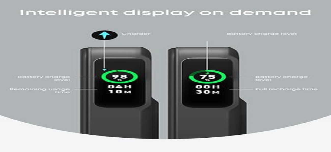 Total Care best service centre