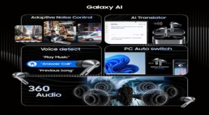 Samsung Galaxy Buds3 Pro Silver Wireless Earbuds Powered by Galaxy AI IP57 Active Noise Cancellation